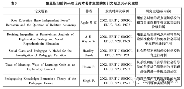 新澳门广西码王高手资料,前沿评估解析_开版32.91.28