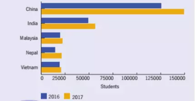 2025年新澳资料免费公开