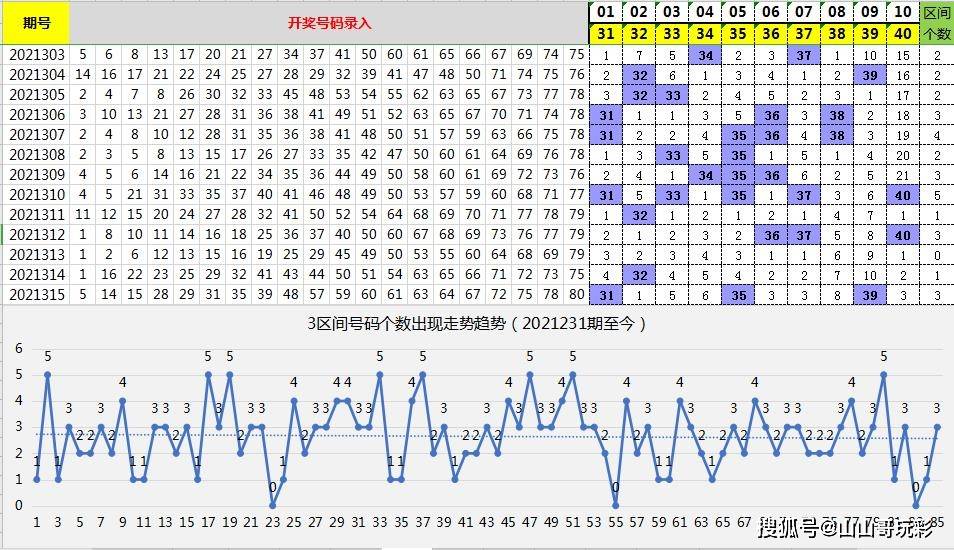 香港二四六开奖