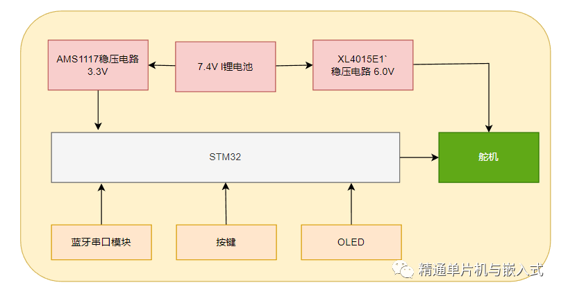 澳门6合资料库大全