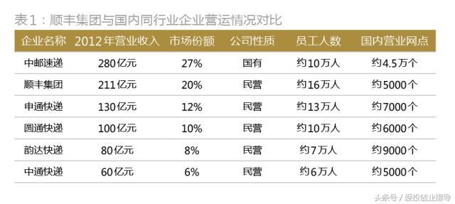 港彩开奖结果