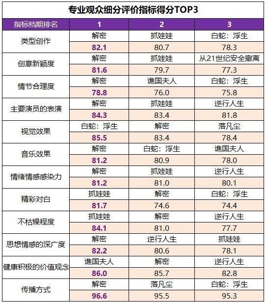 2025年1月11日 第9页