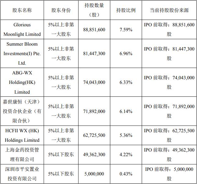 数据驱动计划解析