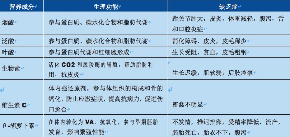 新澳彩正版资料免费大全精准,稳健性策略评估_版职90.36.82