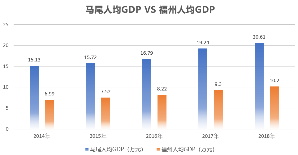 澳门一码一肖一特一中