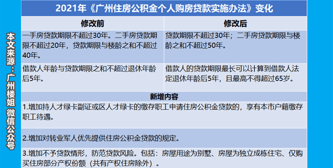 白小姐三肖三期必出开奖,可靠性执行方案_铂金版35.19.42