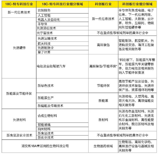 2025年澳门特马今晚号码