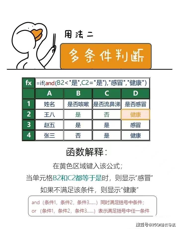 2025年一码一肖100准确,快捷问题解决方案_冒险版32.68.81