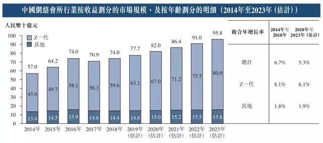 新澳门精准资料期期精准,深入执行数据应用_斩版99.42.60