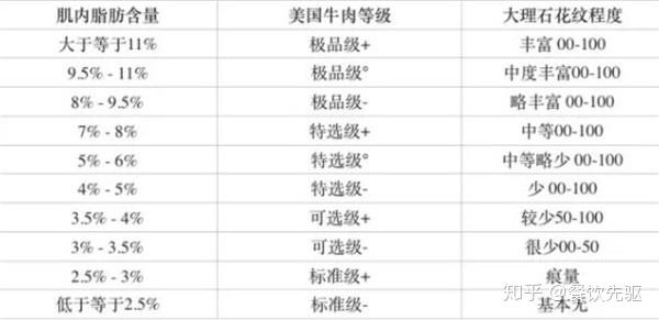 澳彩2025全年免费资料,最佳选择解析说明_V231.40.61