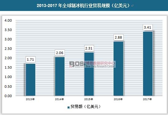 2025新澳彩料免费资料