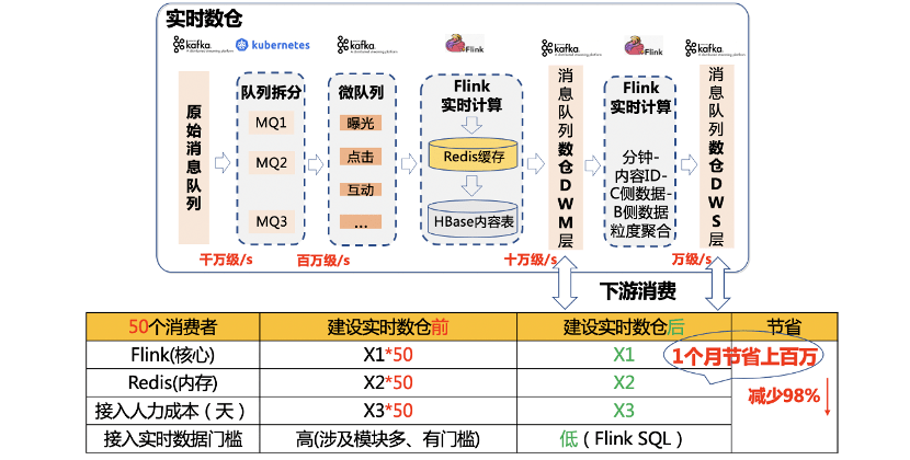 一码一肖100准今晚澳门