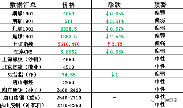 新澳历史开奖最新结果