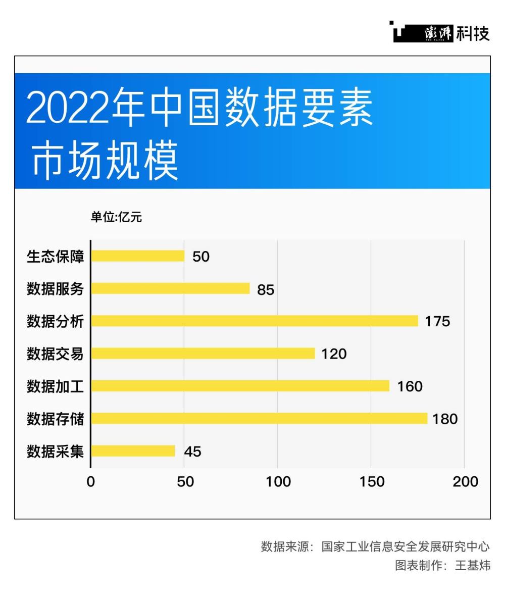 这两个关键词最能够概括主题