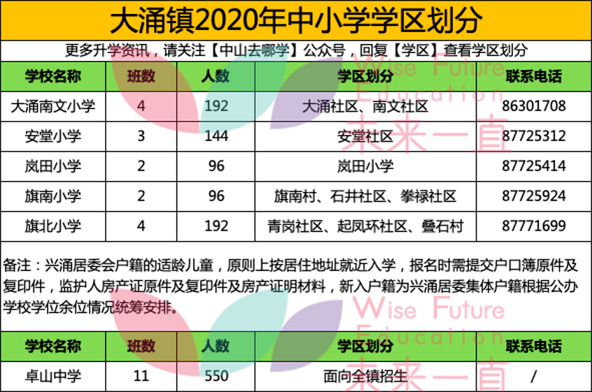 新澳门开奖号码2025年开奖结果