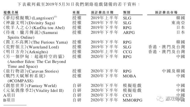 科学评估解析