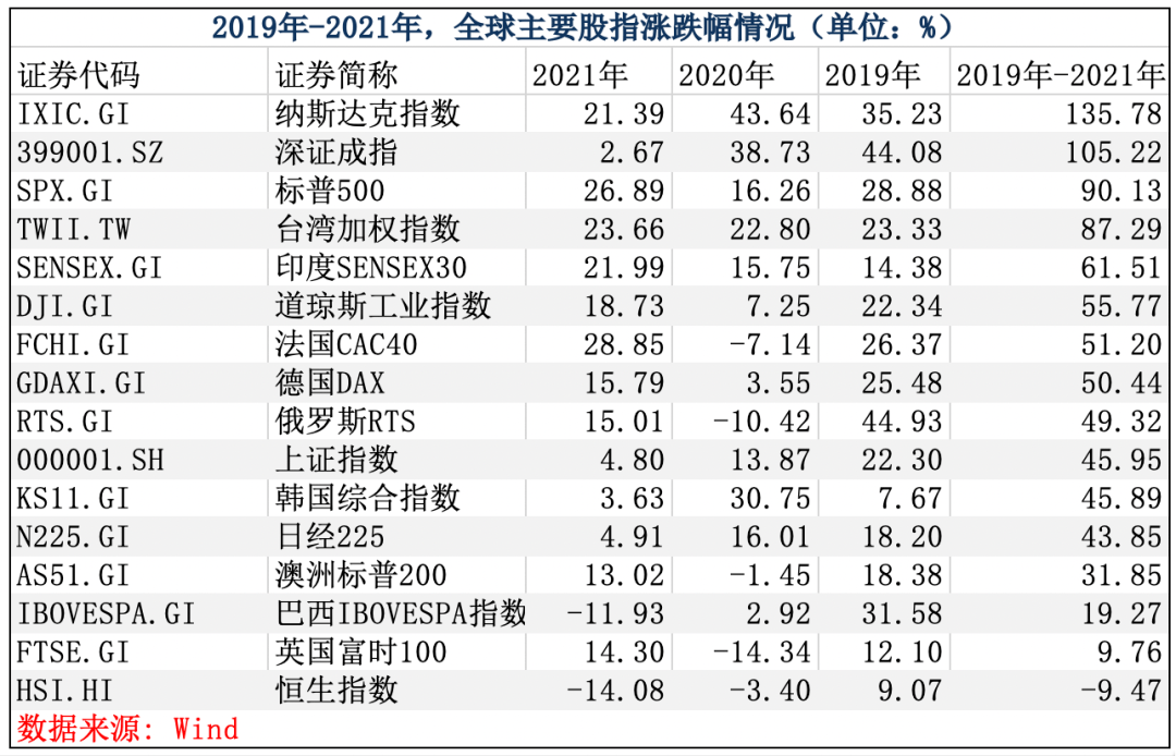 迅速响应问题解决