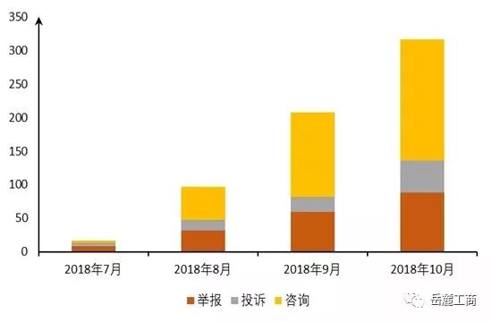 2025正版资料免费公开