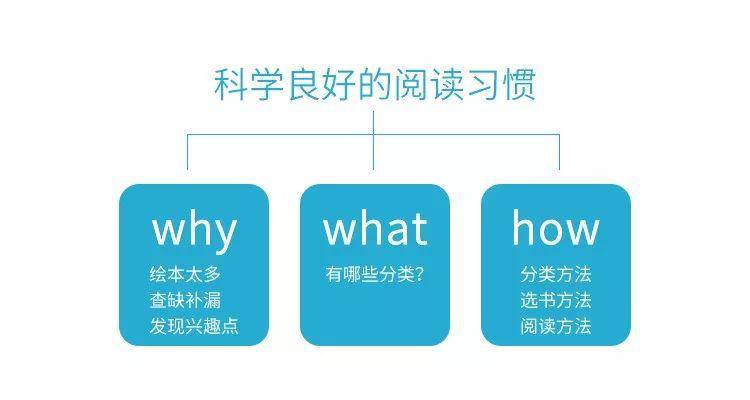 新奥门特免费资料