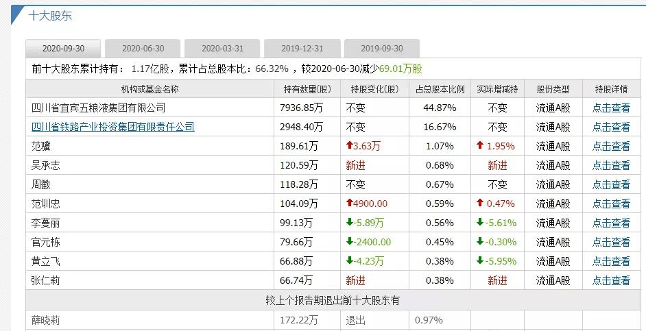 新澳天天彩免费资料查询,未来解答解释定义_复古版73.41.86