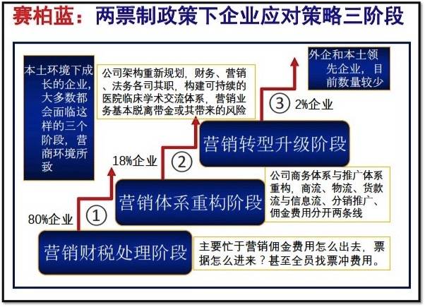 精准一肖100%准确精准