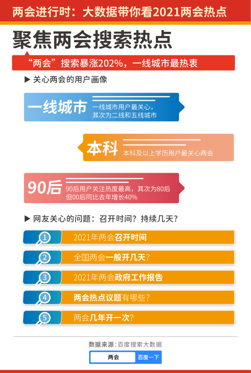 2025新澳门精准资料