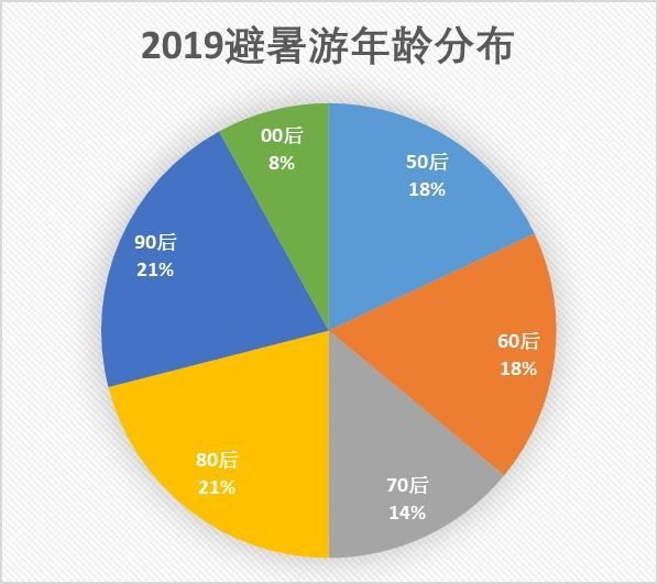 澳门资料大全