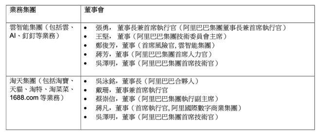 实践性计划推进