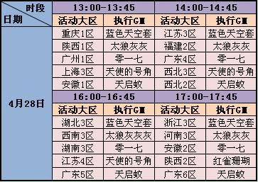 灵活解析实施