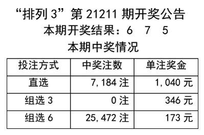 二四六天天下好彩944CC赢彩