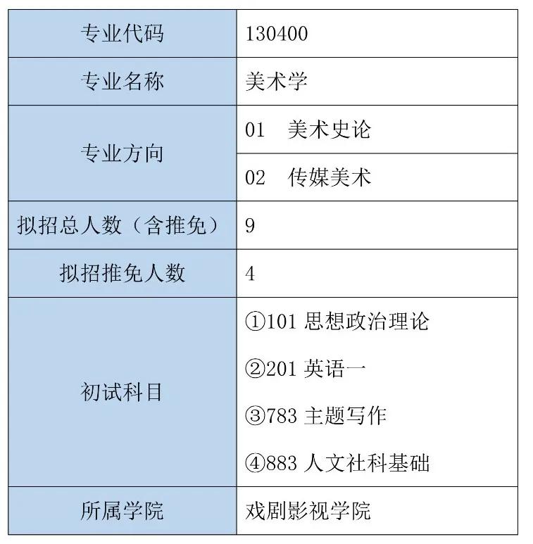 综合计划评估说明