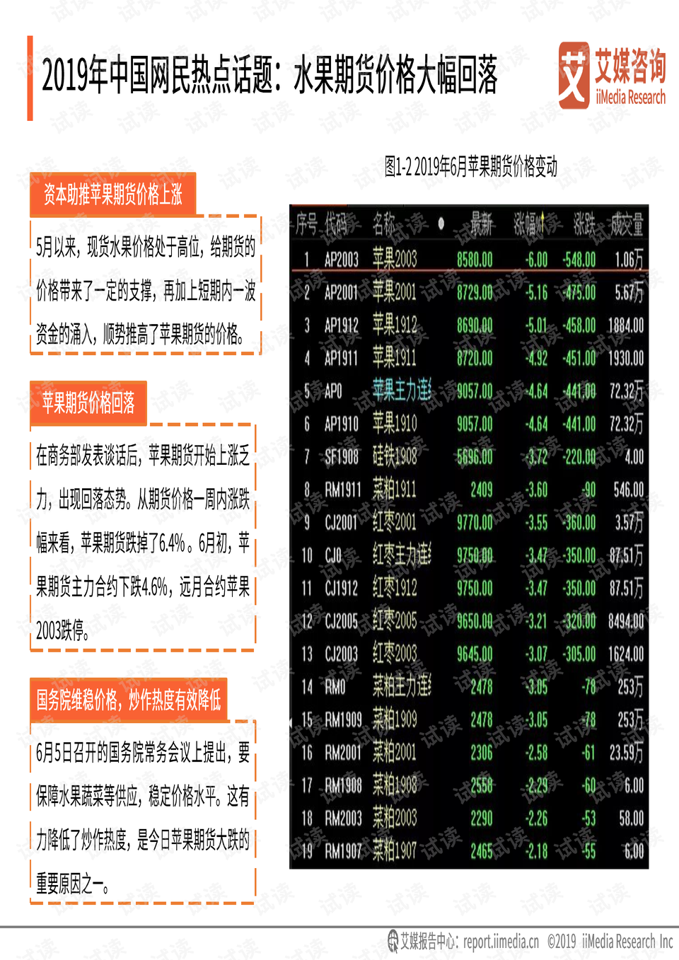 数据执行策略