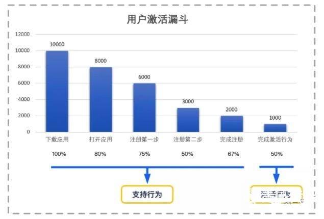 新澳2025天天正版资料大全