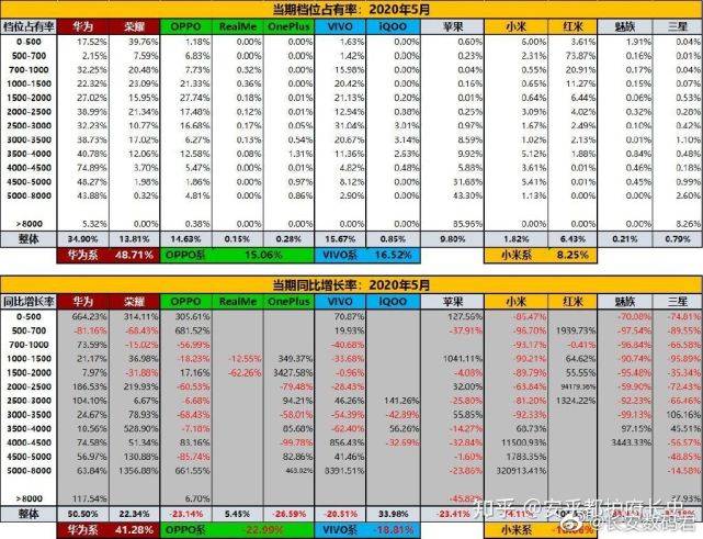 官家婆一码一肖一特