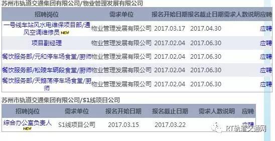 关于成都地铁招聘提前预定名额的说法，目前并没有明确的官方信息支持这一观点。，地铁公司的招聘通常是通过官方渠道，如官方网站、招聘公告或社交媒体平台发布招聘信息。任何招聘过程都会遵循公平、公正的原则，不会通过非官方渠道提前预定名额。，因此，如果有人声称可以提前预定成都地铁的招聘名额，这很可能是不实信息。建议求职者通过官方渠道关注成都地铁的招聘信息，并谨慎对待此类信息，避免上当受骗。