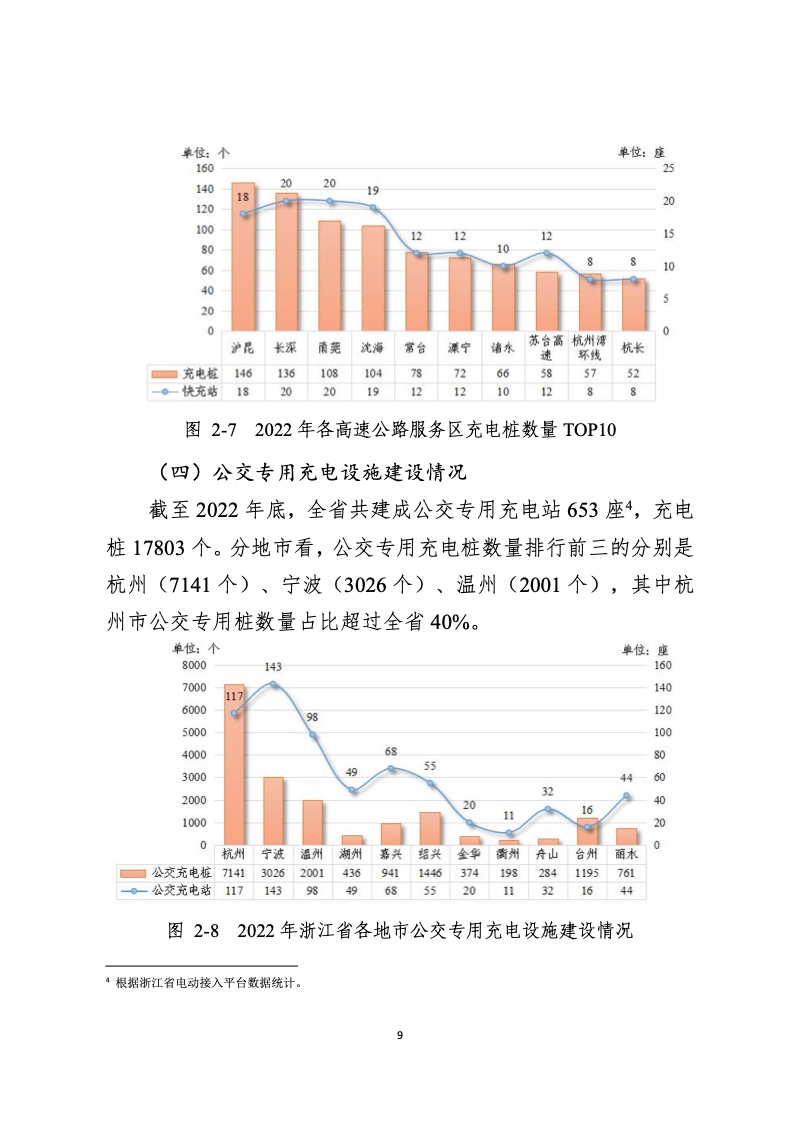 新一波更大力度的经济政策来了