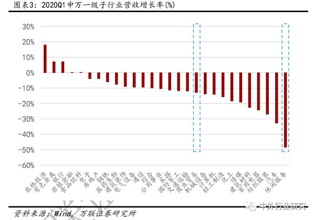 胖东来是一家知名的商业零售企业，全年销售额近170亿元。这一销售额反映了其在市场上的良好表现和持续增长的趋势。随着其在商业领域的不断发展和壮大，胖东来已经成为了很多人信赖的品牌。请注意，具体的销售额数据可能会因时间、经济环境等因素而有所变化，请以最新的官方数据为准。