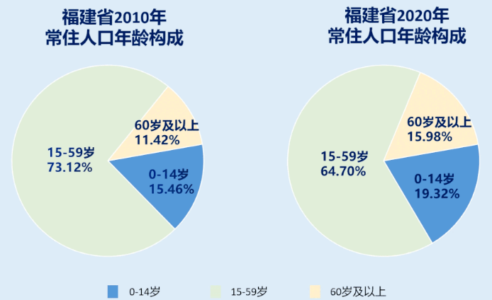 是的，根据最近的数据，韩国新生儿数量出现了正增长。，韩国政府已经实施了多项鼓励生育的政策和措施，包括提供生育津贴、扩大育儿支持设施、改善工作环境等，这些措施似乎已经开始产生积极的影响。此外，随着韩国人口老龄化趋势的加剧，政府和社会各界对生育问题的关注度也在不断提高。，然而，尽管新生儿数量出现正增长，但韩国的生育率仍然面临很大的挑战。政府和社会各界需要继续努力，通过提供更好的生育支持和福利措施，鼓励年轻人结婚和生育，以确保人口稳定和可持续发展。