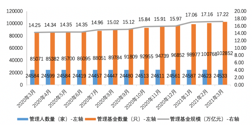 是的，韩国网漫年销售额首次突破了2万亿韩元。据韩国出版与发行相关统计数据显示，韩国网络漫画的年销售额在近几年持续增长，最终在2022年首次突破了2万亿韩元的大关。以上数据仅供参考，如需了解更多关于韩国网漫产业的信息，建议查阅相关的新闻报道或行业报告。