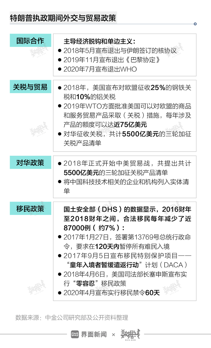 当地时间2023年5月，美国佛罗里达州奥兰多市发生卡车撞人事件，造成至少一人死亡。近日，FBI公布了美国卡车撞人事件的嫌犯照片。该嫌疑人名为Corey William Schwindt，照片显示他是一位中年男性，穿着黑色外套和牛仔裤，面部清晰可见。目前尚未公布嫌犯的具体信息以及事件的具体进展。建议关注官方渠道以获取最新信息。