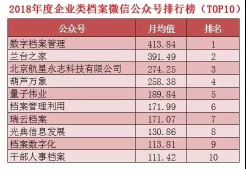 新奥门2025年资料大全官家婆