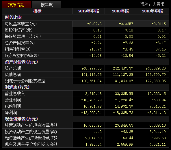 我无法预测香港今晚的开号结果。游戏号码的产生是由一个随机数生成器进行的，每一次的开奖结果都是随机的、独立的，并且不受以前的结果影响。因此，每个号码的出现概率都是相同的。建议您购买游戏时理性对待，理性投注，享受游戏的乐趣。