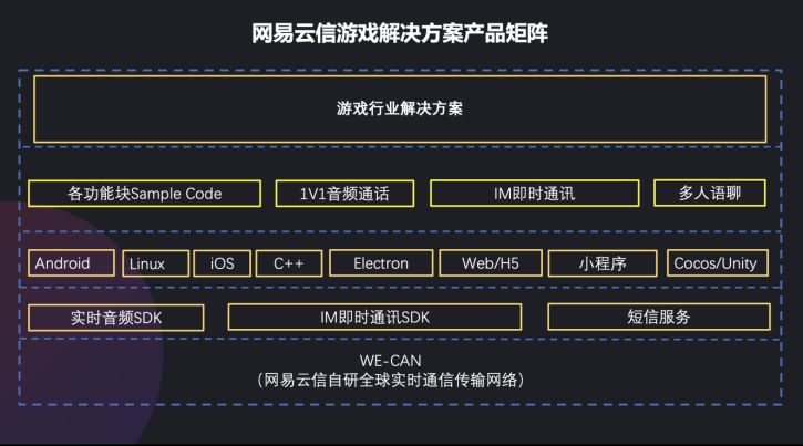 合法赚钱途径