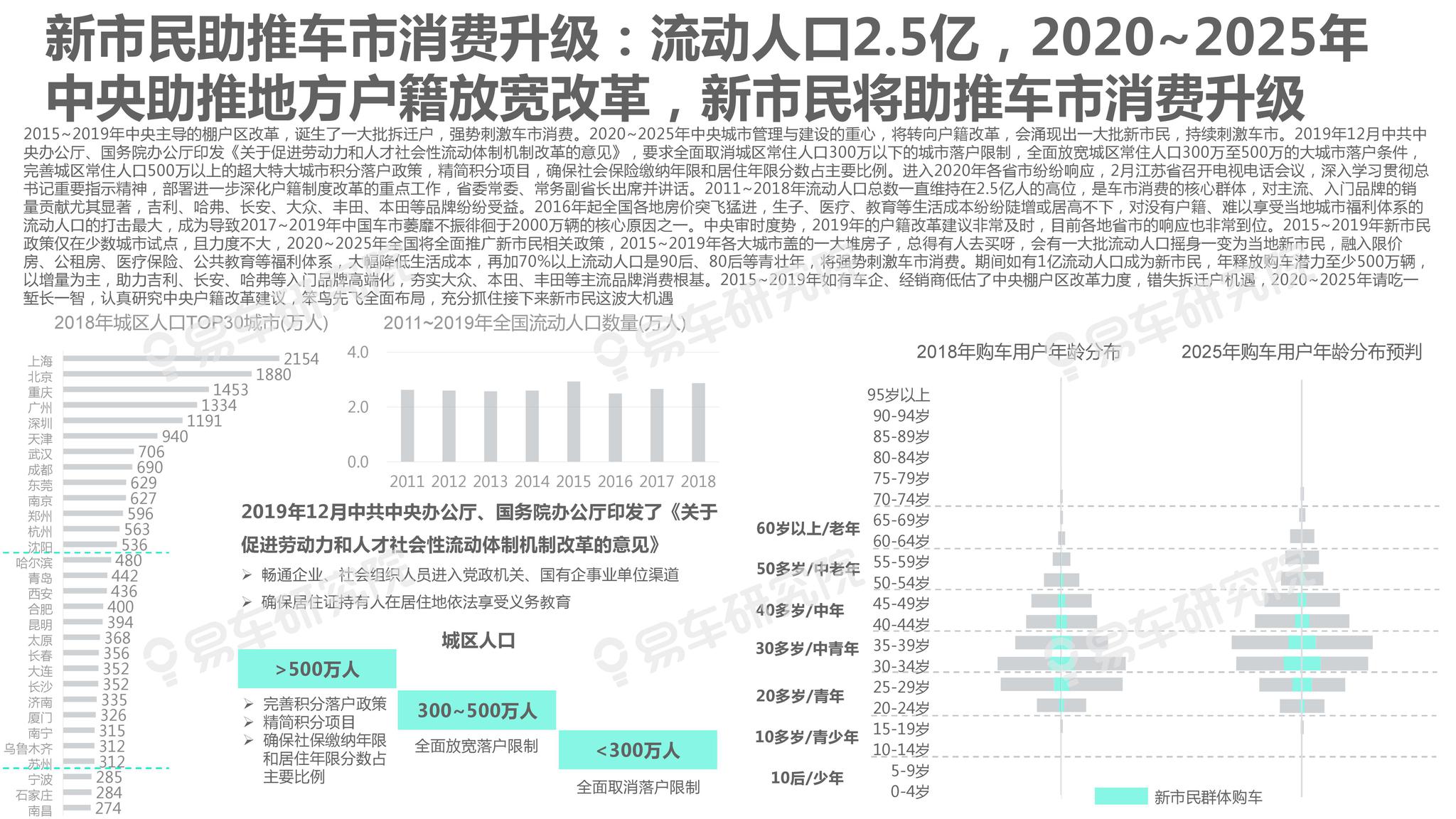 精准资料