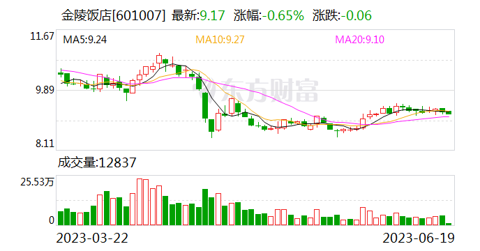 澳门游戏开奖结果并不是固定的，每一期的开奖结果都是随机的。我无法预测未来的游戏开奖结果。游戏开奖结果取决于多种因素，包括随机数生成器的使用、游戏销售情况等。因此，无法准确预测澳门今晚的开奖结果。，同时，游戏业是一种娱乐方式，应该理性对待，不要过度沉迷。建议购买游戏时理性对待输赢，合理规划自己的资金，不要将全部希望寄托在游戏上。