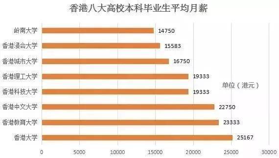 2025开奖记录