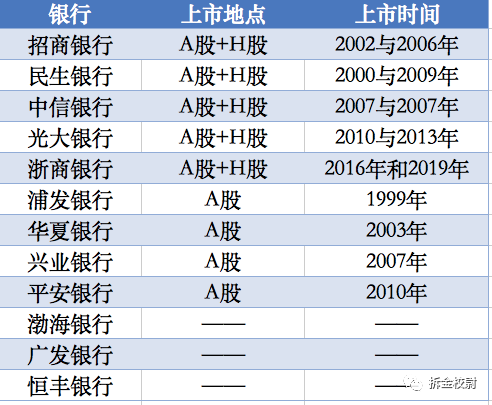 2025年港彩开奖结果