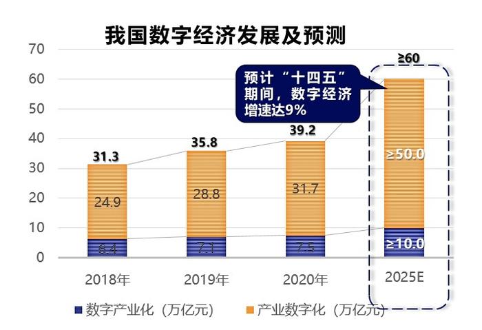 2025年澳彩资料