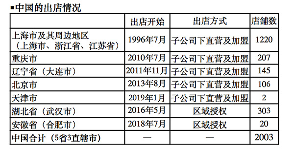 2025年澳门特马今晚开码