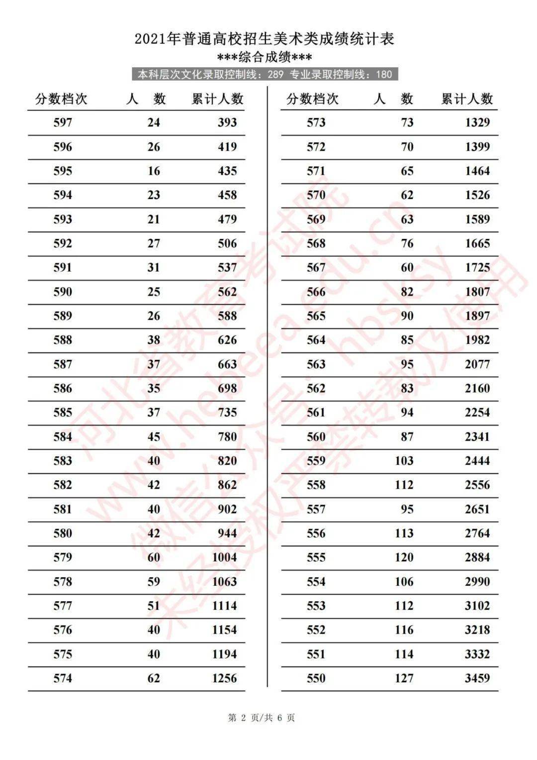 2025年一码一肖